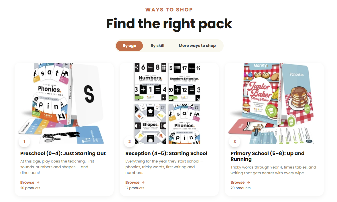 The Find the right pack section at the foot of a product page, with tabs for By age, By skill and More ways to shop, and collection cards beneath